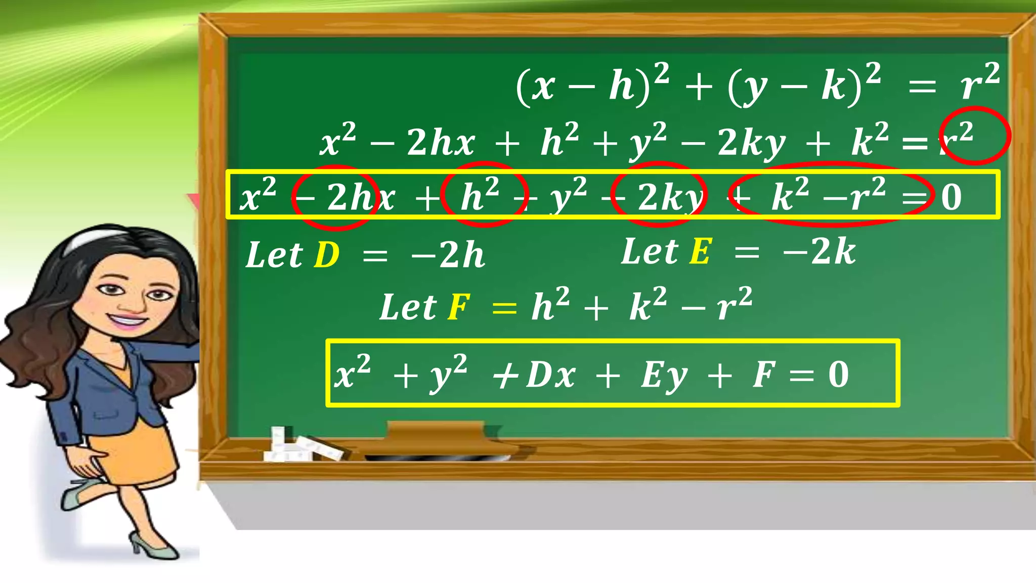 (𝒙 − 𝒉)𝟐
+ (𝒚 − 𝒌)𝟐
= 𝒓𝟐
𝒙𝟐
− 𝟐𝒉𝒙 + 𝒉𝟐
+ 𝒚𝟐
− 𝟐𝒌𝒚 + 𝒌𝟐
= 𝒓𝟐
𝑳𝒆𝒕 𝑫 = −𝟐𝒉 𝑳𝒆𝒕 𝑬 = −𝟐𝒌
𝑳𝒆𝒕 𝑭 = 𝒉𝟐
+ 𝒌𝟐
− 𝒓𝟐
𝒙𝟐
− 𝟐𝒉𝒙 + 𝒉𝟐
+ 𝒚𝟐
− 𝟐𝒌𝒚 + 𝒌𝟐
−𝒓𝟐
= 𝟎
𝒙𝟐
+ 𝒚𝟐
+ 𝑫𝒙 + 𝑬𝒚 + 𝑭 = 𝟎
 
