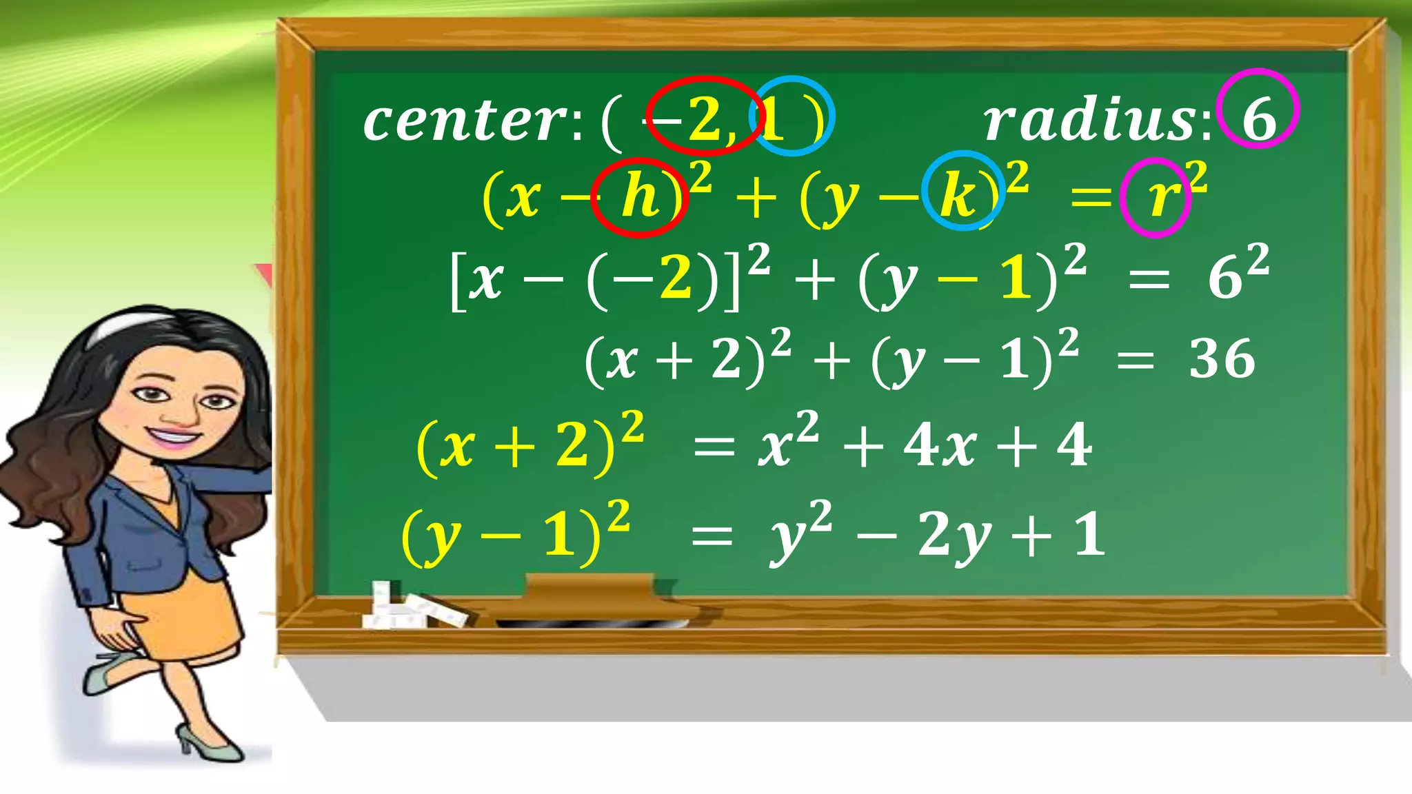 (𝒙 − 𝒉)𝟐 + (𝒚 − 𝒌)𝟐 = 𝒓𝟐
(𝒙 + 𝟐)𝟐 = 𝒙𝟐 + 𝟒𝒙 + 𝟒
(𝒚 − 𝟏)𝟐
= 𝒚𝟐
− 𝟐𝒚 + 𝟏
𝒄𝒆𝒏𝒕𝒆𝒓: ( −𝟐, 𝟏 ) 𝒓𝒂𝒅𝒊𝒖𝒔: 𝟔
[𝒙 − (−𝟐)]𝟐 + (𝒚 − 𝟏)𝟐 = 𝟔𝟐
(𝒙 + 𝟐)𝟐
+ (𝒚 − 𝟏)𝟐
= 𝟑𝟔
 