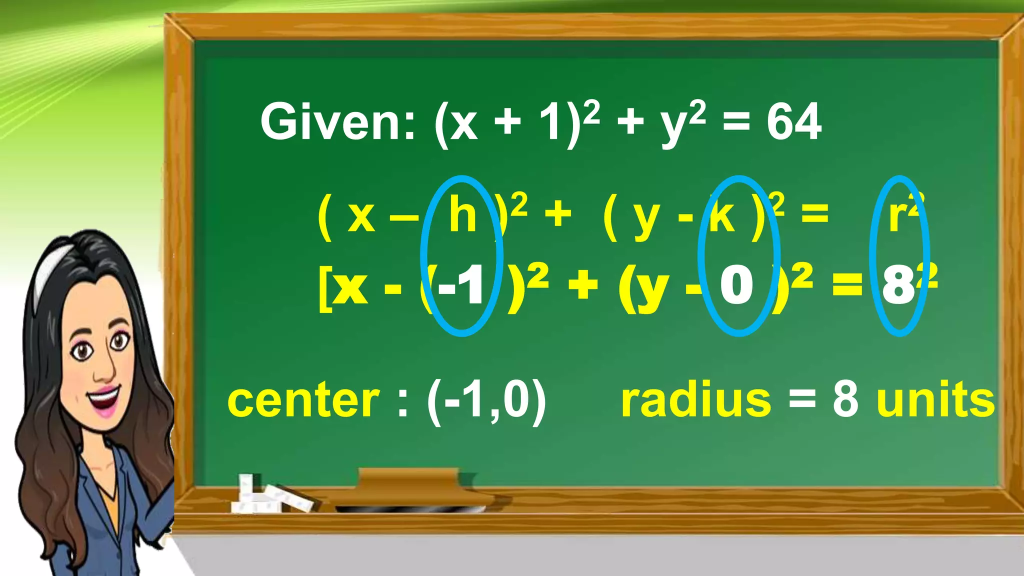 Given: (x + 1)2 + y2 = 64
( x – h )2 + ( y - k )2 = r2
[x - (-1 )2 + (y - 0 )2 = 82
center : (-1,0) radius = 8 units
 