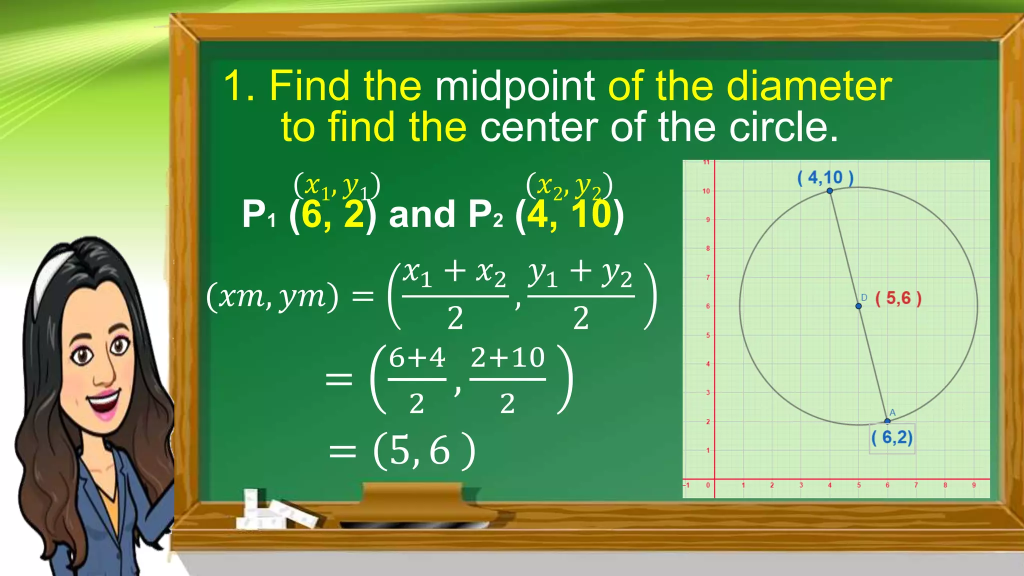 1. Find the midpoint of the diameter
to find the center of the circle.
P1 (6, 2) and P2 (4, 10)
(𝑥𝑚, 𝑦𝑚) =
𝑥1 + 𝑥2
2
,
𝑦1 + 𝑦2
2
=
6+4
2
,
2+10
2
= 5, 6
(𝑥1, 𝑦1) (𝑥2, 𝑦2)
 