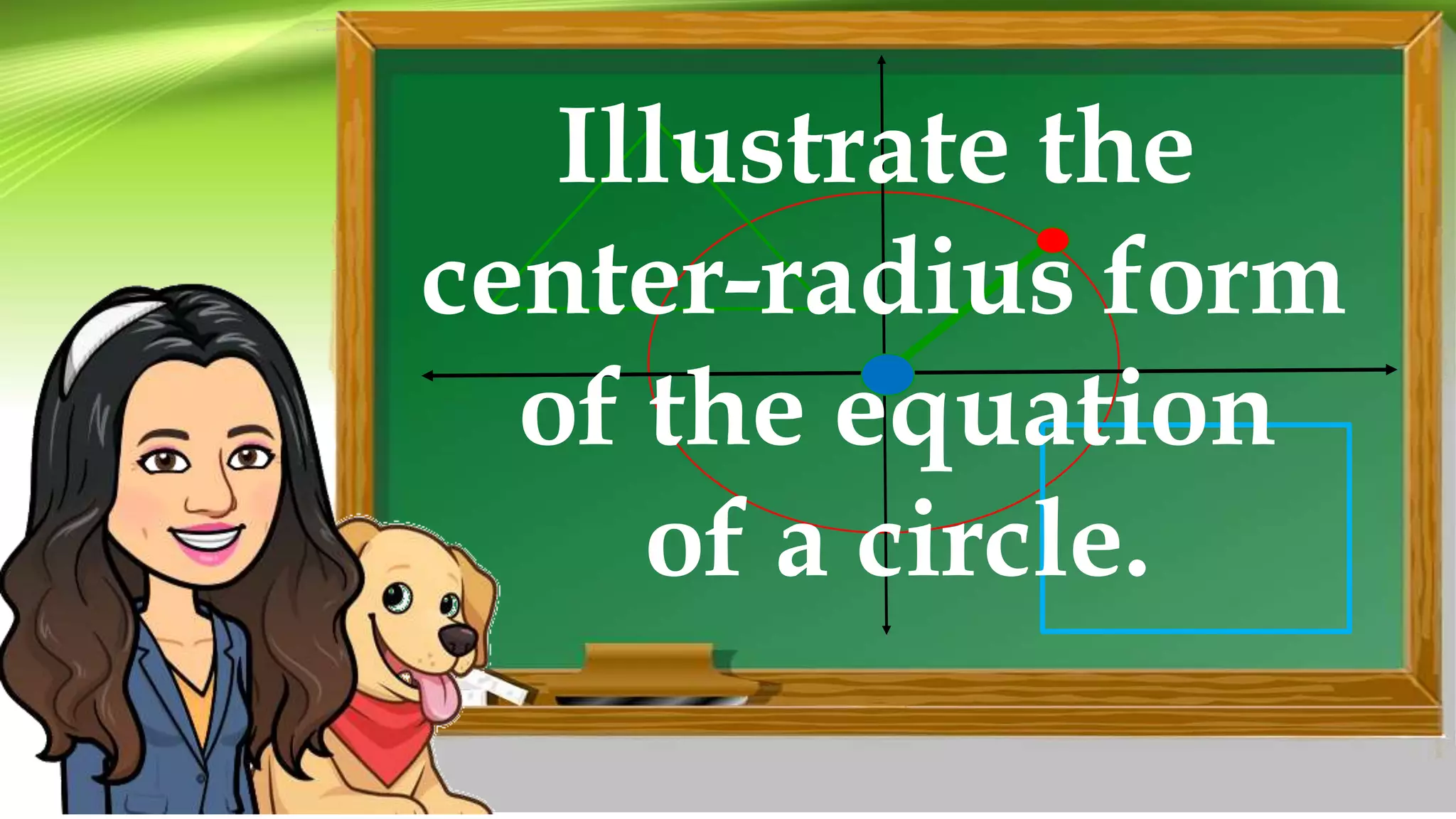 Illustrate the
center-radius form
of the equation
of a circle.
 