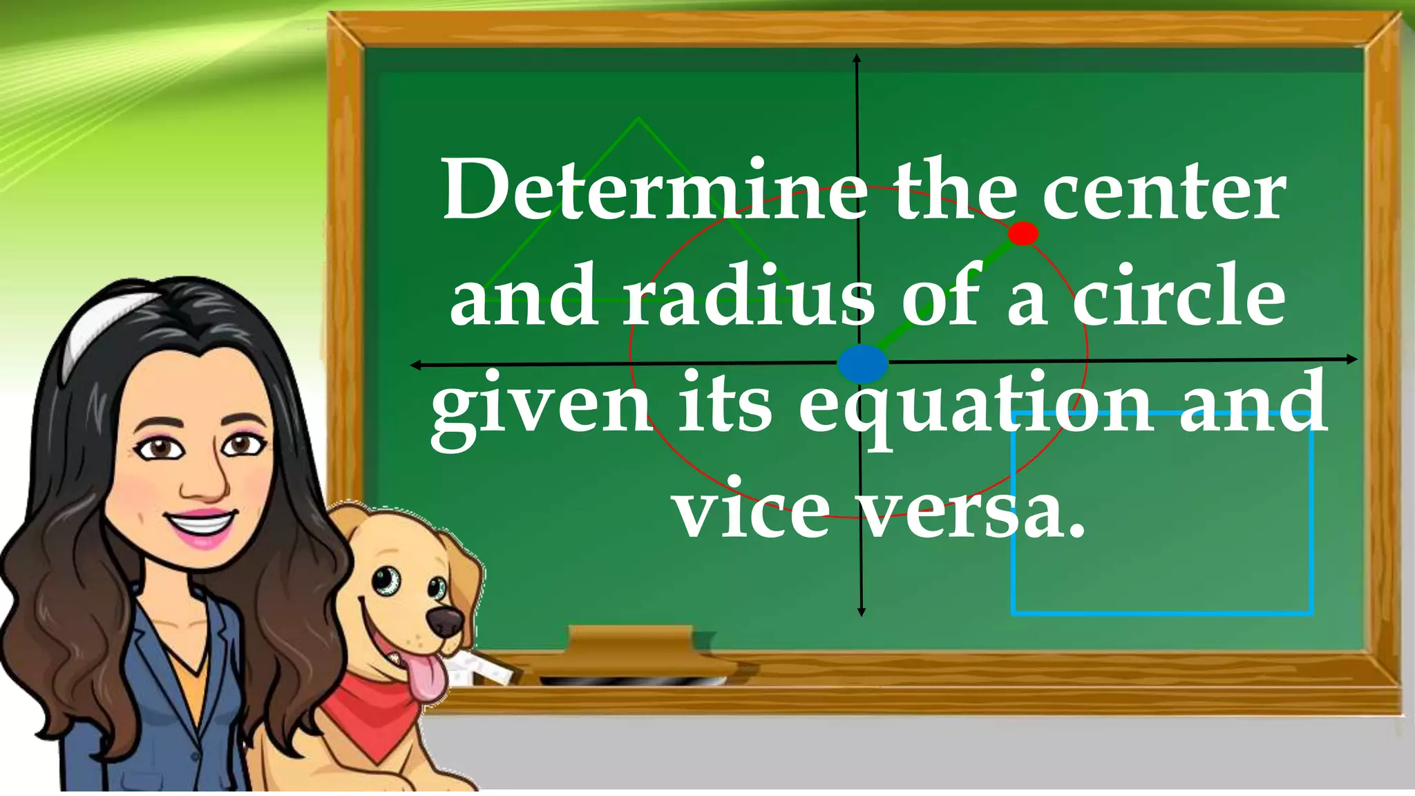 Determine the center
and radius of a circle
given its equation and
vice versa.
 