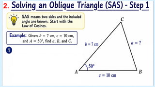 Comprehensive Guide to Solving Oblique Triangles Using the Law of ...