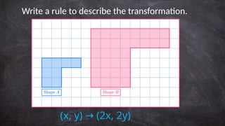 Comprehensive Guide to Transformations in the Cartesian Plane for Math ...