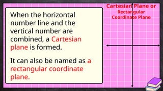 When the horizontal
number line and the
vertical number are
combined, a Cartesian
plane is formed.
It can also be named as a
rectangular coordinate
plane.
Cartesian Plane or
Rectangular
Coordinate Plane
 