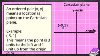 An ordered pair (x, y)
means a location (a
point) on the Cartesian
plane.
Example:
(-3, 1)
This means the point is 3
units to the left and 1
unit up from the origin
(0,0)
x-axis
y-axis
Cartesian plane
(-3,1)
 