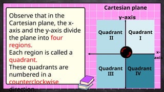 x-
axis
y-axis
Cartesian plane
Observe that in the
Cartesian plane, the x-
axis and the y-axis divide
the plane into four
regions.
Each region is called a
quadrant.
These quadrants are
numbered in a
counterclockwise
direction.
Quadrant
Quadrant
Quadrant
Quadrant
I
II
III IV
 