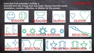 From Part II of yesterday’s Activity 2,
Describe how the change that was made. Choose from the words
translation, rotation, reflection, or dilation for the answer.
ANSWER KEY
ROTATION REFLECTION DILATION DILATION
TRANSLATION REFLECTION OR ROTATION REFLECTION
TRANSLATION REFLECTION REFLECTION OR ROTATION
 