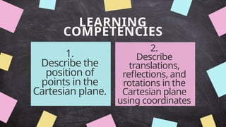 LEARNING
COMPETENCIES
1.
Describe the
position of
points in the
Cartesian plane.
2.
Describe
translations,
reflections, and
rotations in the
Cartesian plane
using coordinates
 