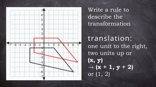 Write a rule to
describe the
transformation
translation:
one unit to the right,
two units up or
(x, y)
→ (x + 1, y + 2)
or (1, 2)
 