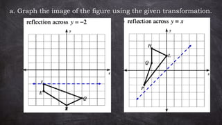 a. Graph the image of the figure using the given transformation.
 