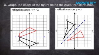 a. Graph the image of the figure using the given transformation.
ANSWER KEY
 
