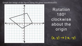 Rotation
1800
clockwise
about the
origin
Graph the image of the figure using the given transformation
(x, y) → (-x, -y)
 