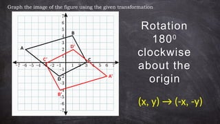 Rotation
1800
clockwise
about the
origin
Graph the image of the figure using the given transformation
(x, y) → (-x, -y)
A
B
C
D
A’
B’
C’
D’
 