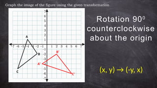 Rotation 900
counterclockwise
about the origin
Graph the image of the figure using the given transformation
(x, y) → (-y, x)
A
B
C
A’
B’
C’
 