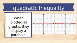 When
plotted as
graphs, they
display a
parabola.
quadratIc InequalIty
 