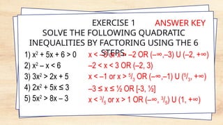 EXERCISE 1
SOLVE THE FOLLOWING QUADRATIC
INEQUALITIES BY FACTORING USING THE 6
STEPS.
1) x2
+ 5x + 6 > 0
2) x2
– x < 6
3) 3x2
> 2x + 5
4) 2x2
+ 5x ≤ 3
5) 5x2
> 8x – 3
x < –3 or x > –2 OR (–∞,–3) U (–2, +∞)
–2 < x < 3 OR (–2, 3)
x < –1 or x > 5
/3 OR (–∞,–1) U (5
/3, +∞)
–3 ≤ x ≤ ½ OR [-3, ½]
x < 3
/5 or x > 1 OR (–∞, 3
/5) U (1, +∞)
ANSWER KEY
 