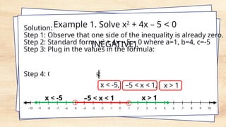 Example 1. Solve x2
+ 4x – 5 < 0
(NEGATIVE).
Solution:
Step 1: Observe that one side of the inequality is already zero.
Step 2: Standard form: x2
+ 4x – 5 = 0 where a=1, b=4, c=-5
Step 3: Plug in the values in the formula:
= = = =
= = 1 = = -5
Step 4: Create Intervals:
x < -5, x > 1
–5 < x < 1,
x < -5 –5 < x < 1 x > 1
 