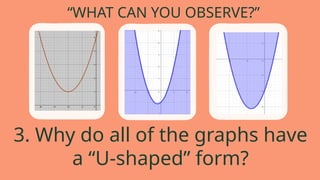 “WHAT CAN YOU OBSERVE?”
3. Why do all of the graphs have
a “U-shaped” form?
 