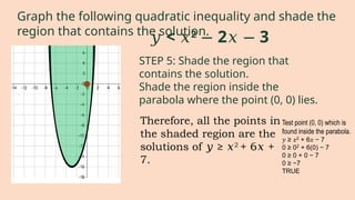STEP 5: Shade the region that
contains the solution.
Shade the region inside the
parabola where the point (0, 0) lies.
𝑦 < 𝑥2
2 3
− 𝑥 −
Graph the following quadratic inequality and shade the
region that contains the solution.
Therefore, all the points in
the shaded region are the
solutions of ≥
𝑦 𝑥2
+ 6 +
𝑥
7.
 
