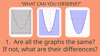 “WHAT CAN YOU OBSERVE?”
1. Are all the graphs the same?
If not, what are their differences?
 