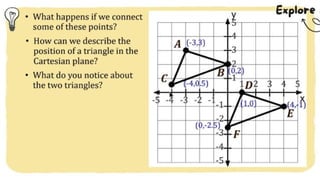 MATH 10 TERM 1 WEEK 3  Points and Transformations in The Cartesian Plane.pptx