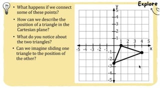MATH 10 TERM 1 WEEK 3  Points and Transformations in The Cartesian Plane.pptx