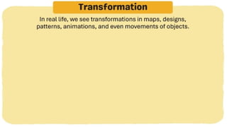 MATH 10 TERM 1 WEEK 3  Points and Transformations in The Cartesian Plane.pptx