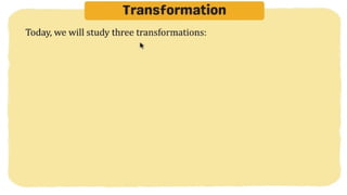 MATH 10 TERM 1 WEEK 3  Points and Transformations in The Cartesian Plane.pptx