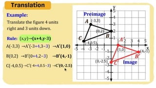 MATH 10 TERM 1 WEEK 3  Points and Transformations in The Cartesian Plane.pptx
