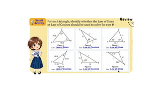 MATH 10 TERM 1 WEEK 3  Points and Transformations in The Cartesian Plane.pptx