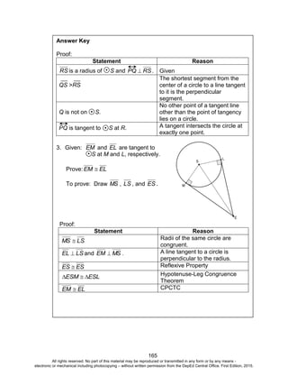 D
EPED
C
O
PY
165
Answer Key
Proof:
Statement Reason
RS is a radius of S and RSPQ  . Given
QS >RS
The shortest segment from the
center of a circle to a line tangent
to it is the perpendicular
segment.
Q is not on S.
No other point of a tangent line
other than the point of tangency
lies on a circle.
PQ is tangent to S at R. A tangent intersects the circle at
exactly one point.
3. Given: EM and EL are tangent to
S at M and L, respectively.
Prove: ELEM 
To prove: Draw MS , LS , and ES .
Proof:
Statement Reason
LSMS  Radii of the same circle are
congruent.
LSEL  and MSEM  . A line tangent to a circle is
perpendicular to the radius.
ESES  Reflexive Property
  ESM ESL Hypotenuse-Leg Congruence
Theorem
ELEM  CPCTC
All rights reserved. No part of this material may be reproduced or transmitted in any form or by any means -
electronic or mechanical including photocopying – without written permission from the DepEd Central Office. First Edition, 2015.
 