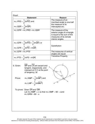 D
EPED
C
O
PY
170
Proof:
Statement Reason
 PSPRS m
2
1
m  and
 QRQSR m
2
1
m 
The measure of an
inscribed angle is one-half
the measure of its
intercepted arc.
QSRPRSQTR  mmm The measure of the
exterior angle of a triangle
is equal to the sum of the
measures of its remote
interior angles.
   QRPSQTR m
2
1
m
2
1
m  or
QRPSQTR mm
2
1
m 
Substitution
PTSQTR  mm The measures of vertical
angles are equal.
QRPSPTS mm
2
1
m 
Transitive Property
6. Given: MP and LN are secant and
tangent, respectively, and
intersect at C at the point
of tangency, M.
Prove:  MPNMP m
2
1
m  and
 MKPLMP m
2
1
m 
To prove: Draw OP and OM .
Let xNMP m so that xOMP  90m and
xOPM  90m .
All rights reserved. No part of this material may be reproduced or transmitted in any form or by any means -
electronic or mechanical including photocopying – without written permission from the DepEd Central Office. First Edition, 2015.
 