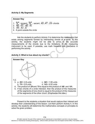 D
EPED
C
O
PY
174
Activity 2: My Segments
Ask the students to perform Activity 3 to determine the relationship that
exists among segments formed by intersecting chords of a circle. In this
activity, the students might not be able to arrive at the accurate
measurements of the chords due to the limitations of the measuring
instrument to be used. If possible, use math freeware like GeoGebra in
performing the activity.
Activity 3: What is true about my chords?
Present to the students a situation that would capture their interest and
develop their understanding of the lesson. Let them perform Activity 4. In this
activity, the students will determine the mathematics concepts or principles to
solve the given problem.
Answer Key
1. JL - tangent; JS - secant; AS ; AT ; LN - chords
2. NE ; ET ; AE ; EL
3. AS ; AJ ; JL
4. A point outside the circle
Answer Key
1-2.
3. a. BA= 2.8 units c. MA = 1.95 units
b. TA = 2.8 units d. NA= 4.02 units
4. The product of BAand TA is equal to the product of MA and NA.
5. If two chords of a circle intersect, then the product of the measures
of the segments of one chord is equal to the product of the measures
of the segments of the other chord. (Emphasize this idea.)
All rights reserved. No part of this material may be reproduced or transmitted in any form or by any means -
electronic or mechanical including photocopying – without written permission from the DepEd Central Office. First Edition, 2015.
 