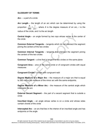 D
EPED
C
O
PY
189
GLOSSARY OF TERMS
Arc – a part of a circle
Arc Length – the length of an arc which can be determined by using the
proportion
r
lA
=
360 2
, where A is the degree measure of an arc, r is the
radius of the circle, and l is the arc length
Central Angle – an angle formed by two rays whose vertex is the center of
the circle
Common External Tangents – tangents which do not intersect the segment
joining the centers of the two circles
Common Internal Tangents – tangents that intersect the segment joining
the centers of the two circles
Common Tangent – a line that is tangent to two circles on the same plane
Congruent Arcs – arcs of the same circle or of congruent circles with equal
measures
Congruent Circles – circles with congruent radii
Degree Measure of a Major Arc – the measure of a major arc that is equal
to 360 minus the measure of the minor arc with the same endpoints.
Degree Measure of a Minor Arc – the measure of the central angle which
intercepts the arc
External Secant Segment – the part of a secant segment that is outside a
circle
Inscribed Angle – an angle whose vertex is on a circle and whose sides
contain chords of the circle
Intercepted Arc – an arc that lies in the interior of an inscribed angle and has
endpoints on the angle
All rights reserved. No part of this material may be reproduced or transmitted in any form or by any means -
electronic or mechanical including photocopying – without written permission from the DepEd Central Office. First Edition, 2015.
 