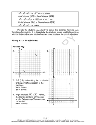 D
EPED
C
O
PY
210
222
94 c ; c = 97 km  9.85 km
Jose’s house  0,0 to Diego’s house  12,3
222
123 c ; c = 153 km  12.37 km
Emilio’s house  4,9 to Diego’s house  12,3
222
86 c ; c = 10 km
Provide the students opportunity to derive the Distance Formula. Ask
them to perform Activity 4. In this activity, the students should be able to come up
with the Distance Formula starting from two given points on the coordinate plane.
Activity 4: Let Me Formulate!
Answer Key
1. 2.
3. C 1,8 . By determining the coordinates
of the point of intersection of the
two lines
AC = 6 units
BC = 8 units
4. Right Triangle. ACBC  . Hence,
the triangle contains a 90-degree
angle. Pythagorean Theorem can
be applied.
AB = 10 units
x
y
x
y
x
y
All rights reserved. No part of this material may be reproduced or transmitted in any form or by any means -
electronic or mechanical including photocopying – without written permission from the DepEd Central Office. First Edition, 2015.
 