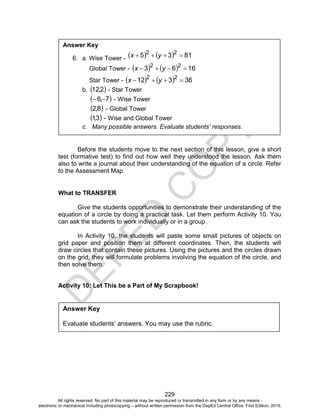 D
EPED
C
O
PY
229
Before the students move to the next section of this lesson, give a short
test (formative test) to find out how well they understood the lesson. Ask them
also to write a journal about their understanding of the equation of a circle. Refer
to the Assessment Map.
What to TRANSFER
Give the students opportunities to demonstrate their understanding of the
equation of a circle by doing a practical task. Let them perform Activity 10. You
can ask the students to work individually or in a group.
In Activity 10, the students will paste some small pictures of objects on
grid paper and position them at different coordinates. Then, the students will
draw circles that contain these pictures. Using the pictures and the circles drawn
on the grid, they will formulate problems involving the equation of the circle, and
then solve them.
Activity 10: Let This be a Part of My Scrapbook!
Answer Key
Evaluate students’ answers. You may use the rubric.
Answer Key
6. a. Wise Tower -     8135 22
 yx
Global Tower -     1663 22
 yx
Star Tower -     36312 22
 yx
b.  2,12 - Star Tower
 7,6  - Wise Tower
 8,2 - Global Tower
 3,1 - Wise and Global Tower
c. Many possible answers. Evaluate students’ responses.
All rights reserved. No part of this material may be reproduced or transmitted in any form or by any means -
electronic or mechanical including photocopying – without written permission from the DepEd Central Office. First Edition, 2015.
 