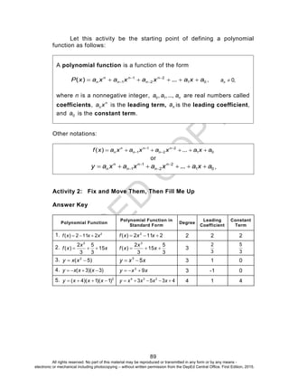 D
EPED
C
O
PY
89
Let this activity be the starting point of defining a polynomial
function as follows:
Other notations:
Activity 2: Fix and Move Them, Then Fill Me Up
Answer Key
Polynomial Function
Polynomial Function in
Standard Form
Degree
Leading
Coefficient
Constant
Term
1. 2
2112)( xxxf  2112)( 2
 xxxf 2 2 2
2. x
x
xf 15
3
5
3
2
)(
3

3
5
15
3
2
)(
3
 x
x
xf 3
3
2
3
5
3. )5( 2
 xxy xxy 53
 3 1 0
4. )3)(3(  xxxy xxy 93
 3 -1 0
5. 2
)1)(1)(4(  xxxy 4353 234
 xxxxy 4 1 4
01
2
2
1
1 ...)( axaxaxaxaxf n
n
n
n
n
n  



or
01
2
2
1
1 ... axaxaxaxay n
n
n
n
n
n  


 ,
A polynomial function is a function of the form
01
2
2
1
1 ...)( axaxaxaxaxP n
n
n
n
n
n  


 , ,0na
where n is a nonnegative integer, naaa ...,,, 10 are real numbers called
coefficients, n
n xa is the leading term, na is the leading coefficient,
and 0a is the constant term.
All rights reserved. No part of this material may be reproduced or transmitted in any form or by any means -
electronic or mechanical including photocopying – without written permission from the DepEd Central Office. First Edition, 2015.
 