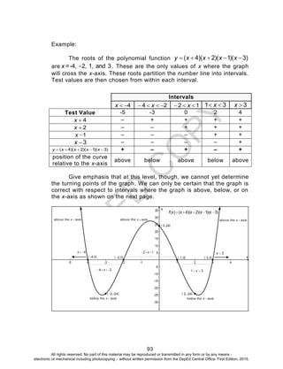 D
EPED
C
O
PY
93
Example:
The roots of the polynomial function )3)(1)(2)(4(  xxxxy
are x =-4, -2, 1, and 3. These are the only values of x where the graph
will cross the x-axis. These roots partition the number line into intervals.
Test values are then chosen from within each interval.
Intervals
4x 24  x 12  x 31  x 3x
Test Value -5 -3 0 2 4
4x – + + + +
2x – – + + +
1x – – – + +
3x – – – – +
)3)(1)(2)(4(  xxxxy + – + – +
position of the curve
relative to the x-axis
above below above below above
Give emphasis that at this level, though, we cannot yet determine
the turning points of the graph. We can only be certain that the graph is
correct with respect to intervals where the graph is above, below, or on
the x-axis as shown on the next page.
All rights reserved. No part of this material may be reproduced or transmitted in any form or by any means -
electronic or mechanical including photocopying – without written permission from the DepEd Central Office. First Edition, 2015.
 