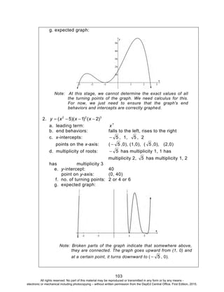 D
EPED
C
O
PY
103
g. expected graph:
Note: At this stage, we cannot determine the exact values of all
the turning points of the graph. We need calculus for this.
For now, we just need to ensure that the graph's end
behaviors and intercepts are correctly graphed.
2. 322
)2()1)(5(  xxxy
a. leading term: 7
x
b. end behaviors: falls to the left, rises to the right
c. x-intercepts: 5 , 1, 5 , 2
points on the x-axis: ( 5 ,0), (1,0), ( 5 ,0), (2,0)
d. multiplicity of roots: 5 has multiplicity 1, 1 has
multiplicity 2, 5 has multiplicity 1, 2
has multiplicity 3
e. y-intercept: 40
point on y-axis: (0, 40)
f. no. of turning points: 2 or 4 or 6
g. expected graph:
Note: Broken parts of the graph indicate that somewhere above,
they are connected. The graph goes upward from (1, 0) and
at a certain point, it turns downward to ( 5 , 0).
All rights reserved. No part of this material may be reproduced or transmitted in any form or by any means -
electronic or mechanical including photocopying – without written permission from the DepEd Central Office. First Edition, 2015.
 