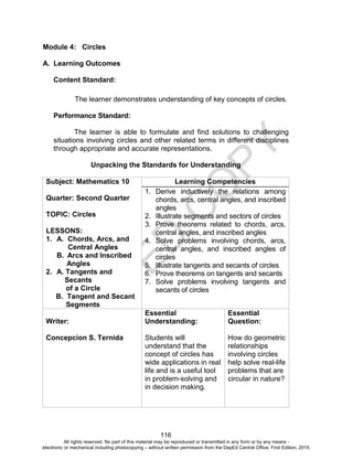 D
EPED
C
O
PY
116
Module 4: Circles
A. Learning Outcomes
Content Standard:
The learner demonstrates understanding of key concepts of circles.
Performance Standard:
The learner is able to formulate and find solutions to challenging
situations involving circles and other related terms in different disciplines
through appropriate and accurate representations.
Unpacking the Standards for Understanding
Subject: Mathematics 10
Quarter: Second Quarter
TOPIC: Circles
LESSONS:
1. A. Chords, Arcs, and
Central Angles
B. Arcs and Inscribed
Angles
2. A. Tangents and
Secants
of a Circle
B. Tangent and Secant
Segments
Learning Competencies
1. Derive inductively the relations among
chords, arcs, central angles, and inscribed
angles
2. Illustrate segments and sectors of circles
3. Prove theorems related to chords, arcs,
central angles, and inscribed angles
4. Solve problems involving chords, arcs,
central angles, and inscribed angles of
circles
5. Illustrate tangents and secants of circles
6. Prove theorems on tangents and secants
7. Solve problems involving tangents and
secants of circles
Writer:
Concepcion S. Ternida
Essential
Understanding:
Students will
understand that the
concept of circles has
wide applications in real
life and is a useful tool
in problem-solving and
in decision making.
Essential
Question:
How do geometric
relationships
involving circles
help solve real-life
problems that are
circular in nature?
All rights reserved. No part of this material may be reproduced or transmitted in any form or by any means -
electronic or mechanical including photocopying – without written permission from the DepEd Central Office. First Edition, 2015.
 