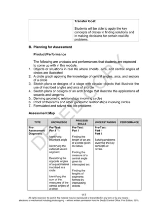D
EPED
C
O
PY
117
Transfer Goal:
Students will be able to apply the key
concepts of circles in finding solutions and
in making decisions for certain real-life
problems.
B. Planning for Assessment
Product/Performance
The following are products and performances that students are expected
to come up with in this module.
1. Objects or situations in real life where chords, arcs, and central angles of
circles are illustrated
2. A circle graph applying the knowledge of central angles, arcs, and sectors
of a circle
3. Sketch plans or designs of a stage with circular objects that illustrate the
use of inscribed angles and arcs of a circle
4. Sketch plans or designs of an arch bridge that illustrate the applications of
secants and tangents
5. Deriving geometric relationships involving circles
6. Proof of theorems and other geometric relationships involving circles
7. Formulated and solved real-life problems
Assessment Map
TYPE KNOWLEDGE
PROCESS/
SKILLS
UNDERSTANDING PERFORMANCE
Pre-
Assessment/
Diagnostic
Pre-Test:
Part I
Identifying
inscribed angle
Identifying the
external secant
segment
Describing the
opposite angles
of a quadrilateral
inscribed in a
circle
Identifying the
sum of the
measures of the
central angles of
a circle
Pre-Test:
Part I
Finding the
length of an arc
of a circle given
its radius
Finding the
measure of a
central angle
given its
intercepted arc
Finding the
lengths of
segments
formed by
intersecting
chords
Pre-Test:
Part I
Part II
Solving problems
involving the key
concepts of
circles
All rights reserved. No part of this material may be reproduced or transmitted in any form or by any means -
electronic or mechanical including photocopying – without written permission from the DepEd Central Office. First Edition, 2015.
 