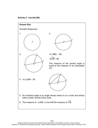 D
EPED
C
O
PY
141
Activity 2: Inscribe Me!
Answer Key
Possible Responses
1. 2.
3. 60WELm ;
60mLW
The measure of the central angle is
equal to the measure of its intercepted
arc.
4. 30LDWm
5. An inscribed angle is an angle whose vertex is on a circle and whose
sides contain chords of the circle.
6. The measure of LDW is one-half the measure of LW .
All rights reserved. No part of this material may be reproduced or transmitted in any form or by any means -
electronic or mechanical including photocopying – without written permission from the DepEd Central Office. First Edition, 2015.
 