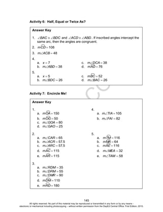 D
EPED
C
O
PY
145
Activity 6: Half, Equal or Twice As?
Activity 7: Encircle Me!
Answer Key
1. BDCBAC  and ABDACD  . If inscribed angles intercept the
same arc, then the angles are congruent.
2. 108mCD
3. 48ACBm
4.
a. 7x c. 38DCAm
b. 38ABDm d. 76mAD
5.
a. 5x c. 52mBC
b. 26BDCm d. 26BACm
Answer Key
1. 4.
a. 150mOA a. 105TIAm
b. 50mOG b. 82FAIm
c. 80GOAm
d. 25GAOm
2. 5.
a. 65CARm a. 116mTM
b. 557.ACRm  b. 64mMA
c. 557.ARCm  c. 116mAE
d. 115mAC d. 32MEAm
e. 115mAR e. 58TAMm
3.
a. 35RDMm
b. 55DRMm
c. 90DMRm
d. 110mDM
e. 180mRD
All rights reserved. No part of this material may be reproduced or transmitted in any form or by any means -
electronic or mechanical including photocopying – without written permission from the DepEd Central Office. First Edition, 2015.
 
