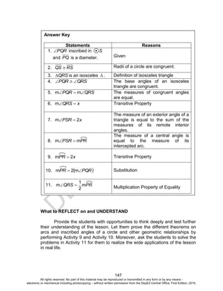 D
EPED
C
O
PY
147
What to REFLECT on and UNDERSTAND
Provide the students with opportunities to think deeply and test further
their understanding of the lesson. Let them prove the different theorems on
arcs and inscribed angles of a circle and other geometric relationships by
performing Activity 9 and Activity 10. Moreover, ask the students to solve the
problems in Activity 11 for them to realize the wide applications of the lesson
in real life.
Answer Key
Statements Reasons
1. PQR inscribed in S
and PQ is a diameter. Given
2. RSQS  Radii of a circle are congruent.
3. QRS is an isosceles  . Definition of isosceles triangle
4. QRSPQR  The base angles of an isosceles
triangle are congruent.
5. QRSPQR  mm The measures of congruent angles
are equal.
6. xQRS m Transitive Property
7. xPSR 2m 
The measure of an exterior angle of a
triangle is equal to the sum of the
measures of its remote interior
angles.
8. PRPSR mm 
The measure of a central angle is
equal to the measure of its
intercepted arc.
9. xPR 2m  Transitive Property
10.  PQRPR  m2m Substitution
11. PRQRS m
2
1
m  Multiplication Property of Equality
All rights reserved. No part of this material may be reproduced or transmitted in any form or by any means -
electronic or mechanical including photocopying – without written permission from the DepEd Central Office. First Edition, 2015.
 