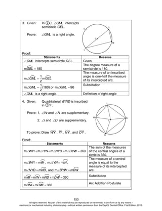 D
EPED
C
O
PY
150
3. Given: In C, GML intercepts
semicircle GEL.
Prove: GML is a right angle.
Proof:
Statements Reasons
GML intercepts semicircle GEL. Given
180m GEL
The degree measure of a
semicircle is 180.
GELGML m
2
1
m 
The measure of an inscribed
angle is one-half the measure
of its intercepted arc.
 180
2
1
m GML or 90m GML
Substitution
GML is a right angle. Definition of right angle
4. Given: Quadrilateral WIND is inscribed
in Y .
Prove: 1. W and N are supplementary.
2. I and D are supplementary.
To prove: Draw WY , IY , NY , and DY .
Proof:
Statements Reasons
360mmmm  DYWNYDIYNWYI
The sum of the measures
of the central angles of a
circle is 360.
WIWYI mm  , INIYN mm  ,
NDNYD mm  , and DWDYW mm 
The measure of a central
angle is equal to the
measure of its intercepted
arc.
360mmmm  DWNDINWI Substitution
360mm  DWIDNI
Arc Addition Postulate
All rights reserved. No part of this material may be reproduced or transmitted in any form or by any means -
electronic or mechanical including photocopying – without written permission from the DepEd Central Office. First Edition, 2015.
 