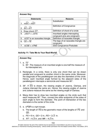 D
EPED
C
O
PY
153
Activity 11: Take Me to Your Real-World!
Answer Key
1. a. 72°
b. 36°. The measure of an inscribed angle is one-half the measure of
its intercepted arc.
2. Rectangle. In a circle, there is only one chord that can be drawn
parallel and congruent to another chord in the same circle. Moreover,
the diagonals of the parallelogram are also the diameters of the circle.
Hence, each inscribed angle formed by the adjacent sides of the
parallelogram intercepts a semicircle and measures 90°.
3. 38°. If EG is drawn, the viewing angles of Joanna, Clarissa, and
Juliana intercept the same arc. Hence, the viewing angles of Joanna
and Juliana measure the same as the viewing angle of Clarissa.
4. Mang Ador has to draw two inscribed angles on the circle such that
each measures 90°. Then, connect the other endpoints of the sides of
each angle to form the diameter. The point of intersection of the two
diameters is the center of the circle.
5. a. PQR is a right triangle.
b. The length of RS is the geometric mean of the lengths of PS and
QS .
c. PS = 6 in.; QS = 2 in.; RS = 32 in.
d. 34RT in. and 34MN in.
Answer Key
Statements Reasons
1. mETmEC 
Substitution
2. ETEC 
Definition of Congruence
3. Draw chord CT . Definition of chord of a circle
4. ETCECT  Inscribed angles intercepting
congruent arcs are congruent.
5. CET is an isosceles triangle. Definition of isosceles triangle.
6. TECE  The legs of an isosceles triangle are
congruent.
7. TNECSE  SSS Congruence Postulate
All rights reserved. No part of this material may be reproduced or transmitted in any form or by any means -
electronic or mechanical including photocopying – without written permission from the DepEd Central Office. First Edition, 2015.
 
