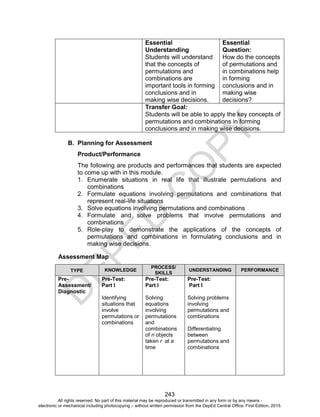 D
E
P
E
D
C
O
P
Y
243
Essential
Understanding
Students will understand
that the concepts of
permutations and
combinations are
important tools in forming
conclusions and in
making wise decisions.
Essential
Question:
How do the concepts
of permutations and
in combinations help
in forming
conclusions and in
making wise
decisions?
Transfer Goal:
Students will be able to apply the key concepts of
permutations and combinations in forming
conclusions and in making wise decisions.
B. Planning for Assessment
Product/Performance
The following are products and performances that students are expected
to come up with in this module.
1. Enumerate situations in real life that illustrate permutations and
combinations
2. Formulate equations involving permutations and combinations that
represent real-life situations
3. Solve equations involving permutations and combinations
4. Formulate and solve problems that involve permutations and
combinations
5. Role-play to demonstrate the applications of the concepts of
permutations and combinations in formulating conclusions and in
making wise decisions.
Assessment Map
TYPE KNOWLEDGE
PROCESS/
SKILLS
UNDERSTANDING PERFORMANCE
Pre-
Assessment/
Diagnostic
Pre-Test:
Part I
Identifying
situations that
involve
permutations or
combinations
Pre-Test:
Part I
Solving
equations
involving
permutations
and
combinations
of n objects
taken r at a
time
Pre-Test:
Part I
Solving problems
involving
permutations and
combinations
Differentiating
between
permutations and
combinations
All rights reserved. No part of this material may be reproduced or transmitted in any form or by any means -
electronic or mechanical including photocopying – without written permission from the DepEd Central Office. First Edition, 2015.
 