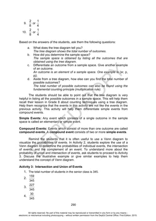 D
E
P
E
D
C
O
P
Y
290
9.
2
8
or
1
4
10.
2
8
or
1
4
Based on the answers of the students, ask them the following questions:
a. What does the tree diagram tell you?
The tree diagram shows the total number of outcomes.
b. How did you determine the sample space?
The sample space is obtained by listing all the outcomes that are
obtained using the tree diagram.
c. Differentiate an outcome from a sample space. Give another example
of an outcome.
An outcome is an element of a sample space. One example is (sr, p,
pj).
d. Aside from a tree diagram, how else can you find the total number of
possible outcomes?
The total number of possible outcomes can also be found using the
fundamental counting principle (multiplication rule).
The students should be able to point out that the tree diagram is very
helpful in listing all the possible outcomes in a sample space. This will help them
recall their lesson in Grade 8 about counting techniques using a tree diagram.
Help them recognize that the events in this activity are not like the events in the
previous activity. This activity will help them differentiate simple events from
compound events.
Simple Events: Any event which consists of a single outcome in the sample
space is called an elementary or simple event.
Compound Events: Events which consist of more than one outcome are called
compound events. A compound event consists of two or more simple events.
Remind the students that it is often useful to use a Venn diagram to
visualize the probabilities of events. In Activity 2, students explore the use of a
Venn diagram to determine the probabilities of individual events, the intersection
of events, and the complement of an event. To understand more about the
probability of union and intersection of events, ask students to proceed to Activity
3. Discuss the illustrative example or give similar examples to help them
understand the concept of Venn diagram.
Activity 3: Intersection and Union of Events
1. The total number of students in the senior class is 345.
2.
159
345
3.
227
345
4.
30
345
All rights reserved. No part of this material may be reproduced or transmitted in any form or by any means -
electronic or mechanical including photocopying – without written permission from the DepEd Central Office. First Edition, 2015.
 
