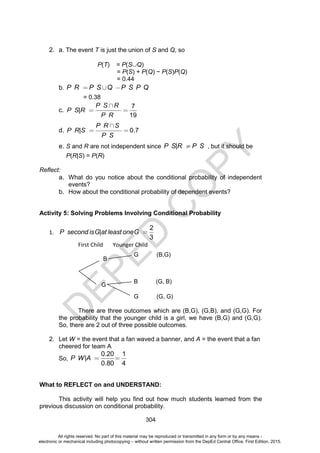 D
E
P
E
D
C
O
P
Y
304
2. a. The event T is just the union of S and Q, so
P(T) = P(SQ)
= P(S) + P(Q) − P(S)P(Q)
= 0.44
b. P R P S Q P S P Q
= 0.38
c.
7
|
19
P S R
P S R
P R
d. | 0.7
P R S
P R S
P S
e. S and R are not independent since |
P S R P S , but it should be
P(R|S) = P(R)
Reflect:
a. What do you notice about the conditional probability of independent
events?
b. How about the conditional probability of dependent events?
Activity 5: Solving Problems Involving Conditional Probability
1.
2
|
3
P second isG at least oneG
First Child Younger Child
There are three outcomes which are (B,G), (G,B), and (G,G). For
the probability that the younger child is a girl, we have (B,G) and (G,G).
So, there are 2 out of three possible outcomes.
2. Let W = the event that a fan waved a banner, and A = the event that a fan
cheered for team A
So,
0.20 1
|
0.80 4
P W A
What to REFLECT on and UNDERSTAND:
This activity will help you find out how much students learned from the
previous discussion on conditional probability.
B
G
G (B,G)
B (G, B)
G (G, G)
All rights reserved. No part of this material may be reproduced or transmitted in any form or by any means -
electronic or mechanical including photocopying – without written permission from the DepEd Central Office. First Edition, 2015.
 
